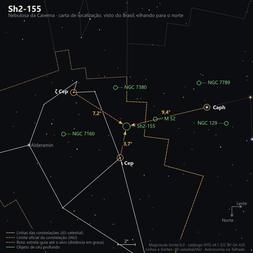 Carta de localização de Sh2-155: as estrelas-guia nomeadas, setas tracejadas com a distância em graus até o alvo, escala em graus e indicação de norte e leste.